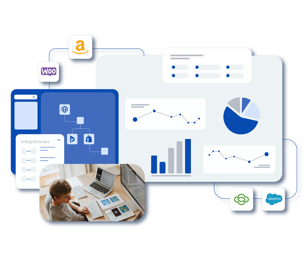 Portada integraciones