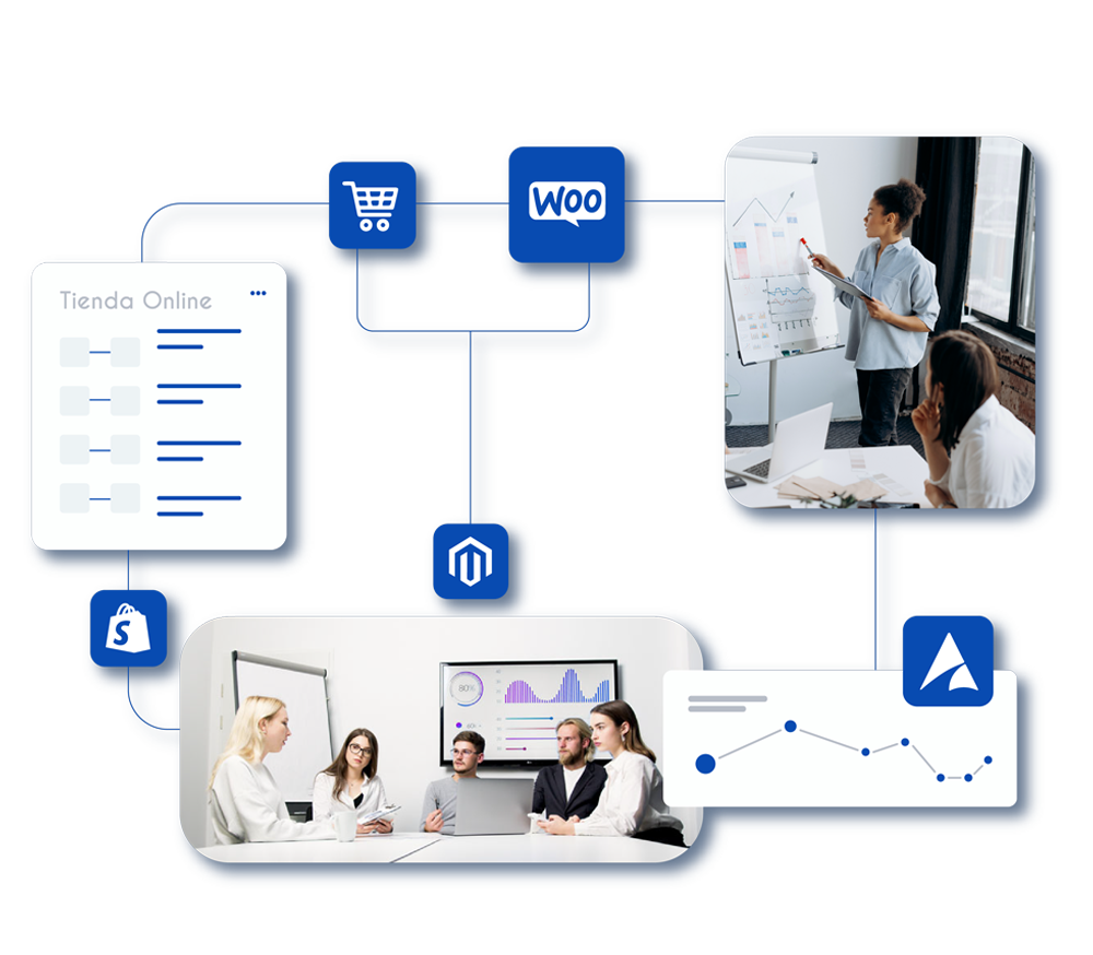 Integraciones de tiendas online