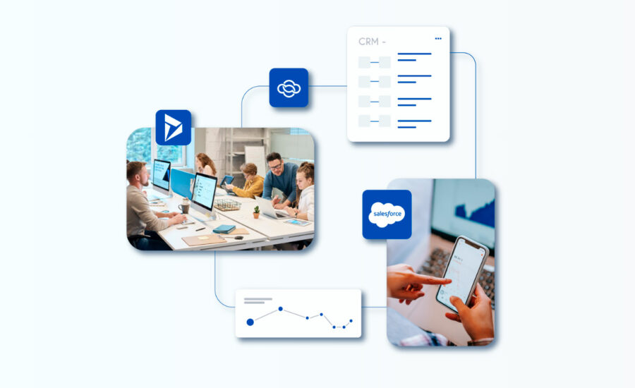 CRM ejemplos