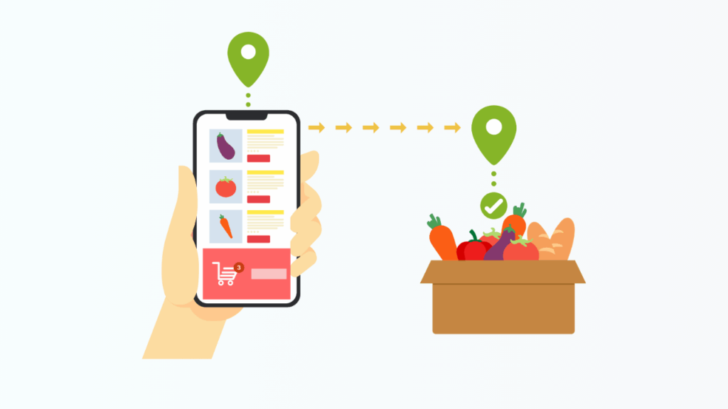 ¿Cómo crear una tienda online y estructurarla correctamente?